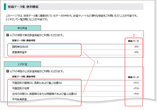 便利機能トップ