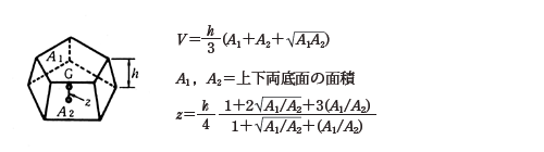 立体の体積 V 表面積 S または側面積 F および重心位置 G 角錐台 P12