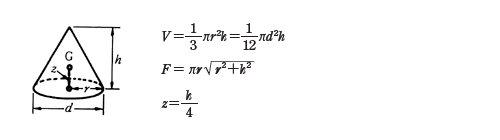 立体の体積 V 表面積 S または側面積 F および重心位置 G 直円錐 P12